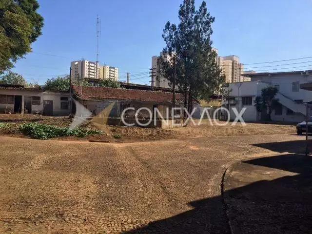 Terreno comercial para Venda em Campinas/SP Botafogo