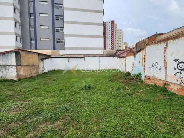 Terreno comercial para Venda em Campinas/SP Botafogo