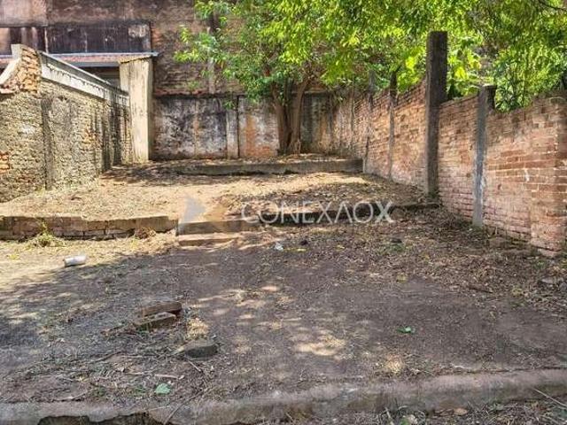 Terreno comercial para Venda em Campinas/SP Bosque