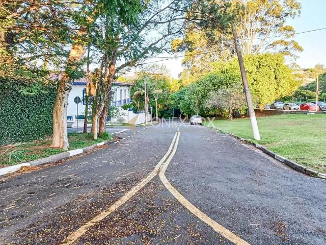 Terreno comercial para Venda em Campinas/SP Bairro das Palmeiras