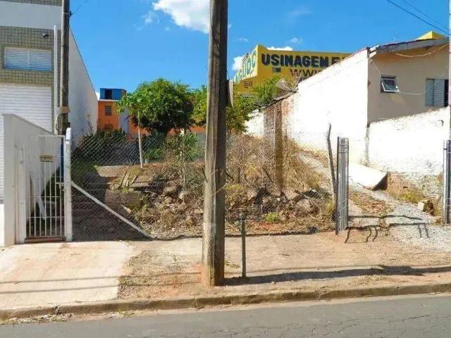Terreno comercial para Venda em Campinas/SP Jardim Myrian Moreira da Costa