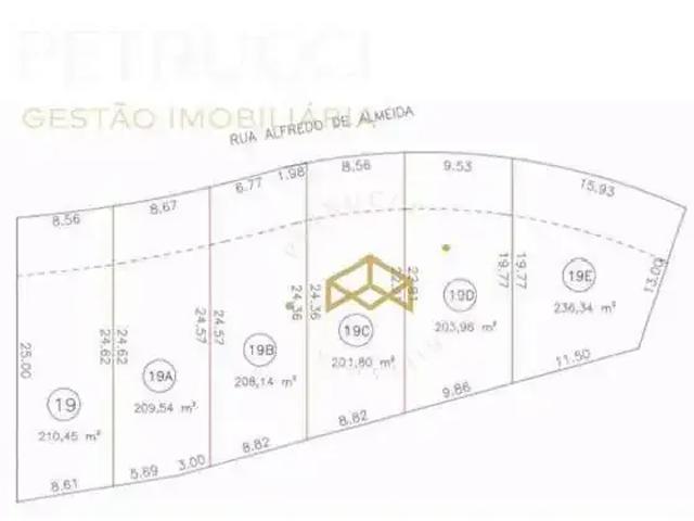Terreno comercial para Venda em Campinas/SP Jardim Eulina