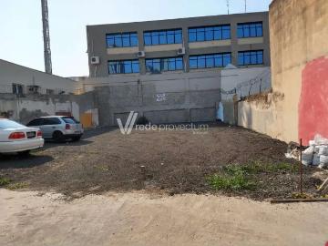 Terreno comercial para Venda em Campinas/SP Jardim Guanabara
