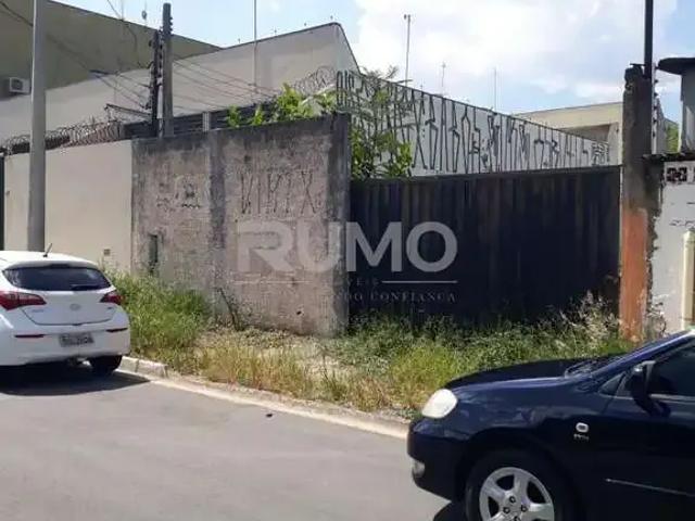 Terreno comercial para Venda em Campinas/SP Jardim Itatinga