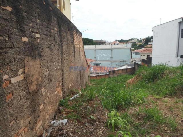 Terreno comercial para Venda em Campinas/SP Jardim Paraíso
