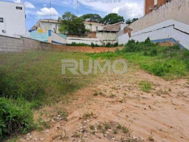 Terreno comercial para Venda em Campinas/SP Jardim Proença