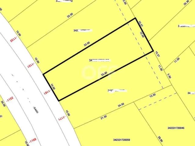 Terreno comercial para Venda em Campinas/SP Nova Campinas