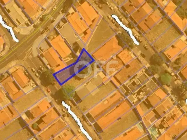 Terreno comercial para Venda em Campinas/SP Nova Campinas