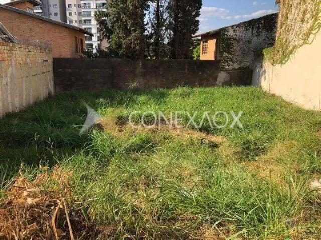 Terreno comercial para Venda em Campinas/SP Nova Campinas