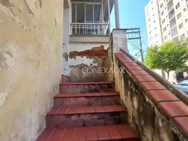 Terreno comercial para Venda em Campinas/SP Ponte Preta