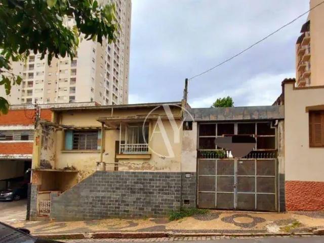 Terreno comercial para Venda em Campinas/SP Ponte Preta