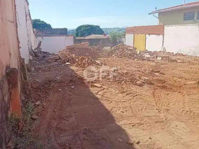 Terreno comercial para Venda em Campinas/SP Parque São Quirino