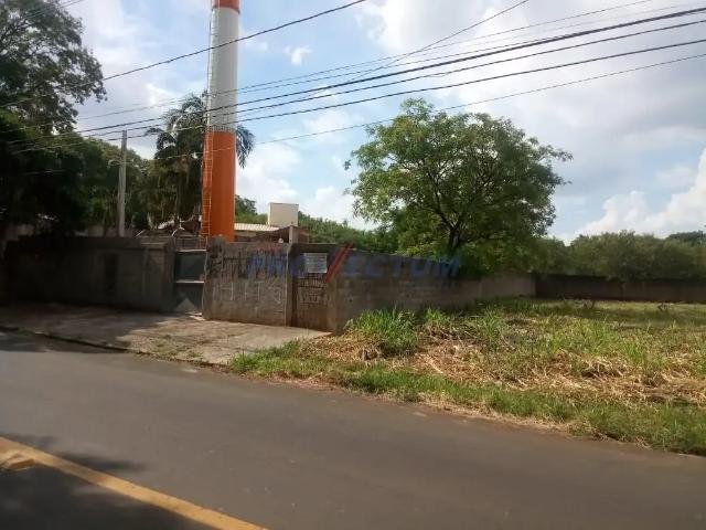 Terreno comercial para Venda em Campinas/SP Parque Taquaral