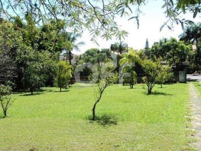 Terreno comercial para Venda em Campinas/SP Parque Taquaral