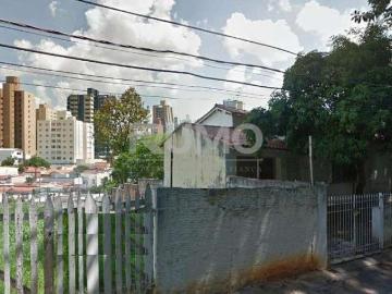 Terreno comercial para Venda em Campinas/SP Taquaral