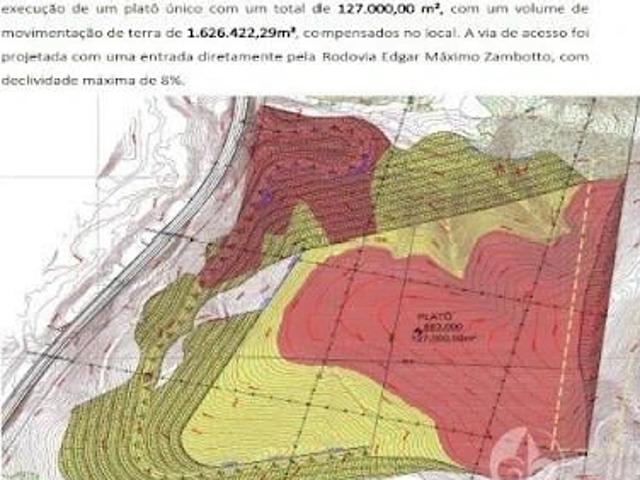 Terreno comercial para Venda em Campo Limpo Paulista/SP Chácara Lagoa Branca