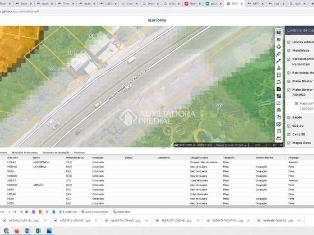 Terreno comercial para Venda em Florianópolis/SC Vargem Grande
