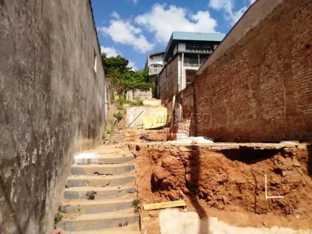 Terreno comercial para Venda em Itatiba/SP Centro