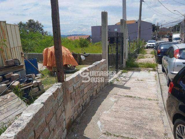 Terreno comercial para Venda em Jundiaí/SP Vila Maringá