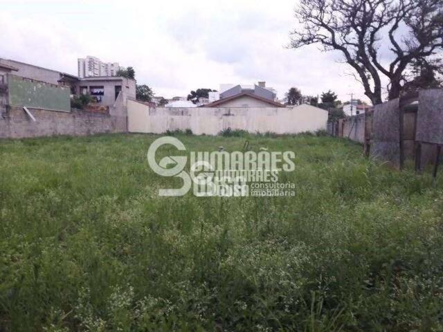 Terreno comercial para Venda em Jundiaí/SP Vila Guarani