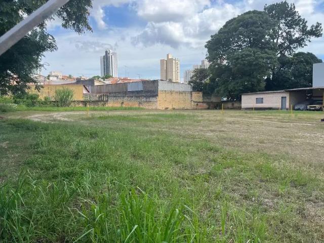 Terreno comercial para Venda em Jundiaí/SP Vila Loureiro