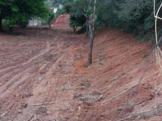 Terreno comercial para Venda em Jundiaí/SP Chácara Malota