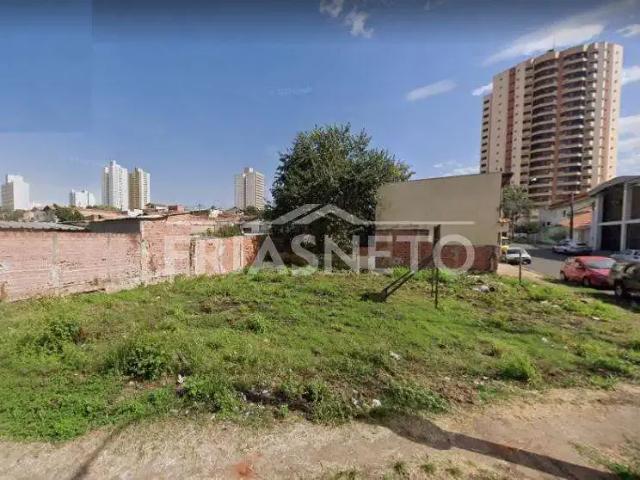 Terreno comercial para Venda em Piracicaba/SP Vila Monteiro
