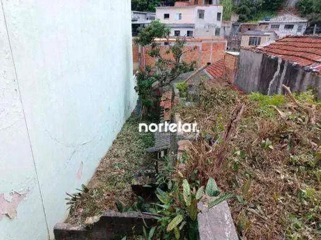 Terreno comercial para Venda em São Paulo/SP Moinho Velho