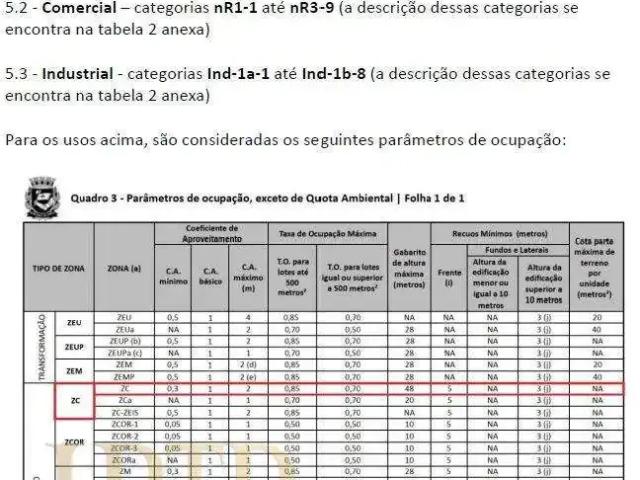 Terreno comercial para Venda em São Paulo/SP Lapa