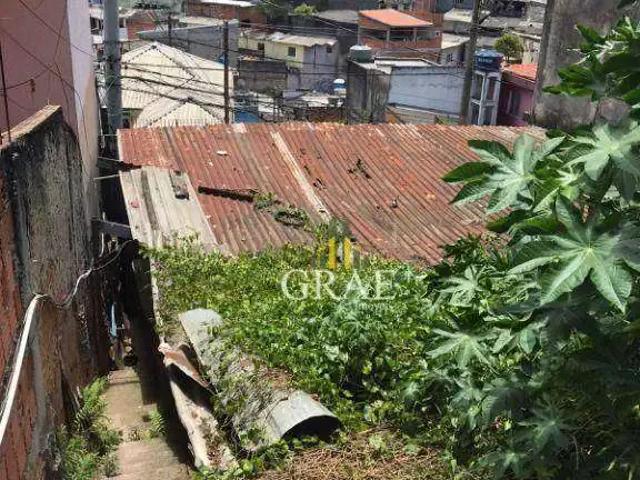 Terreno comercial para Venda em São Paulo/SP Sacomã