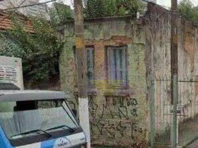 Terreno comercial para Venda em São Paulo/SP Tatuapé