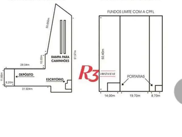 Terreno comercial para Venda em Santos/SP Centro