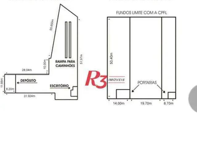 Terreno comercial para Venda em Santos/SP Centro