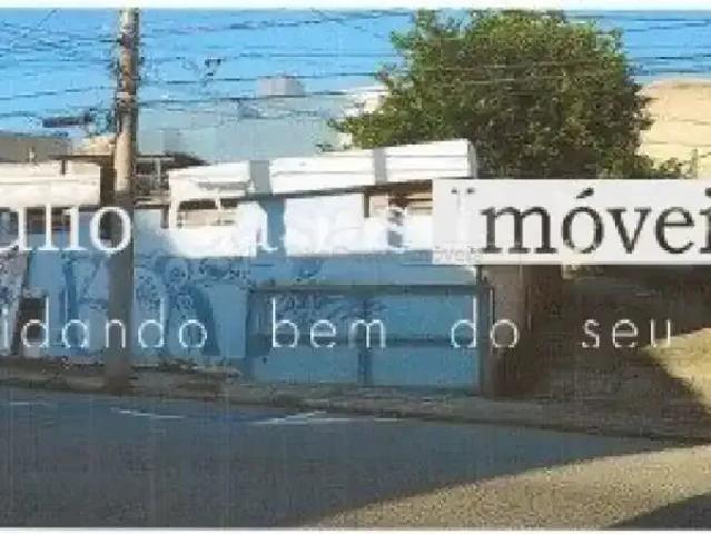 Terreno comercial para Venda em Sorocaba/SP Centro