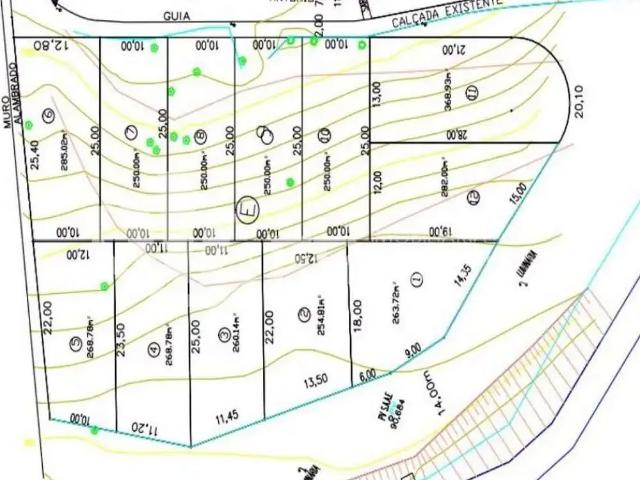 Terreno comercial para Venda em Sorocaba/SP Parque Três Meninos
