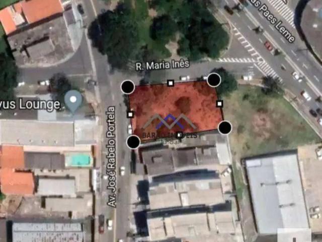 Terreno comercial para Venda em Várzea Paulista/SP Jardim Maria de Fátima