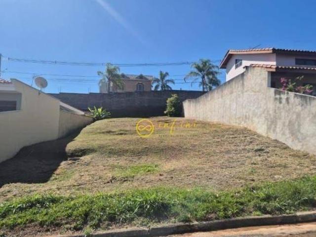 Terreno de Condomínio à venda, 360 m² por R$ 350.000 Condomínio Ibiti do Paço Sorocaba/SP
