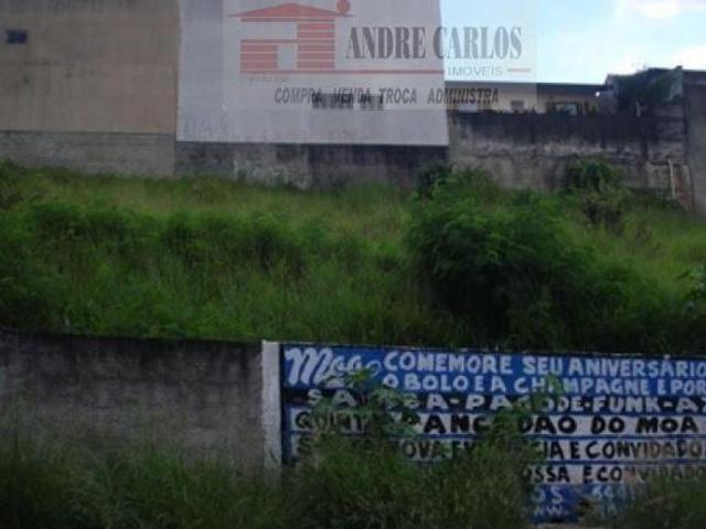 Terreno de Condomínio em City Bussocaba Osasco
