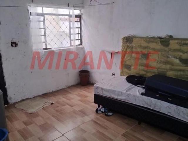 Terreno de 158m²