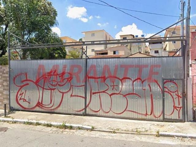 Terreno de 170m² com 2 quartos