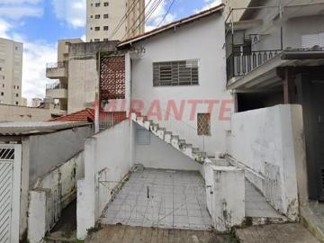 Terreno de 176m²