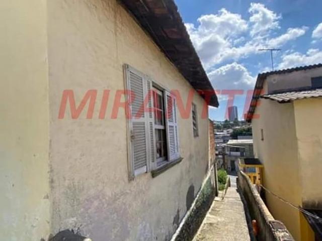 Terreno de 108m²