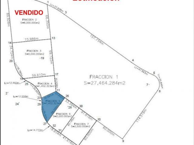 Terreno de 1,452 m² en venta en Pueblitos