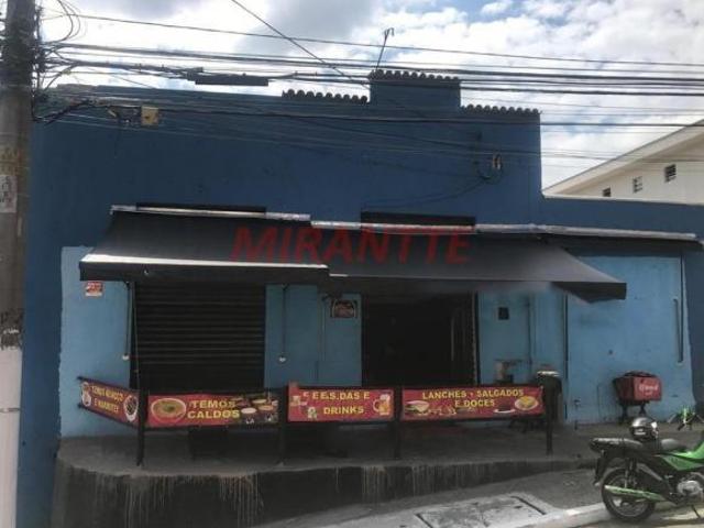 Terreno de 286m²