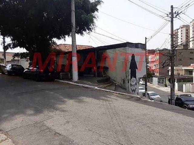 Terreno de 230m²