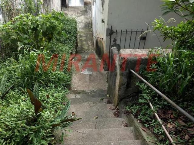 Terreno de 406m²