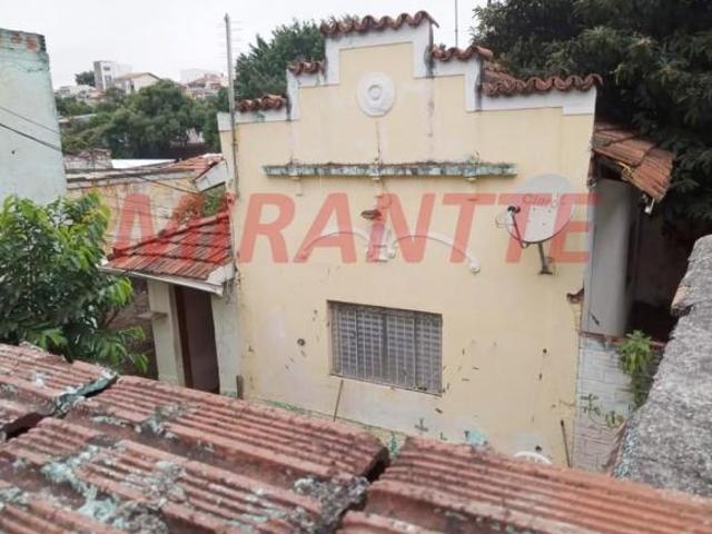 Terreno de 40m² com 2 quartos