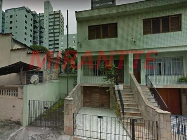 Terreno de 430m²