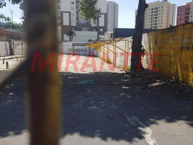 Terreno de 536m²