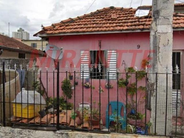 Terreno de 69m²